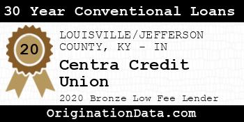 Centra Credit Union 30 Year Conventional Loans bronze