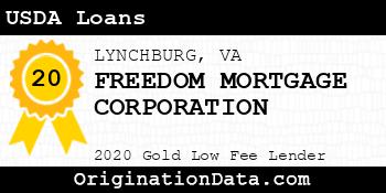 FREEDOM MORTGAGE CORPORATION USDA Loans gold
