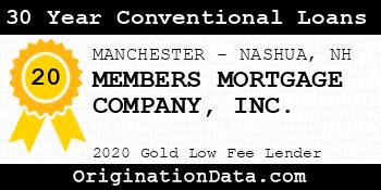 MEMBERS MORTGAGE COMPANY 30 Year Conventional Loans gold
