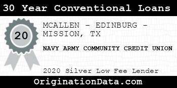 NAVY ARMY COMMUNITY CREDIT UNION 30 Year Conventional Loans silver