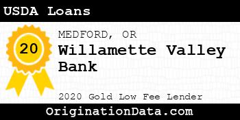 Willamette Valley Bank USDA Loans gold