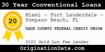 DADE COUNTY FEDERAL CREDIT UNION 30 Year Conventional Loans gold