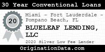 BLUELEAF LENDING 30 Year Conventional Loans silver