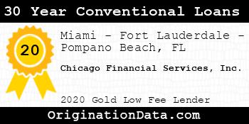 Chicago Financial Services 30 Year Conventional Loans gold