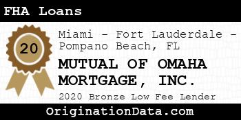 MUTUAL OF OMAHA MORTGAGE FHA Loans bronze