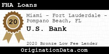 U.S. Bank FHA Loans bronze