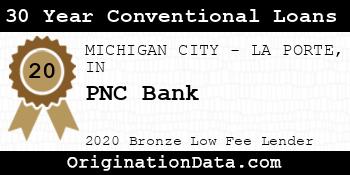 PNC Bank 30 Year Conventional Loans bronze