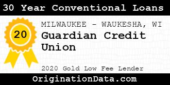 Guardian Credit Union 30 Year Conventional Loans gold