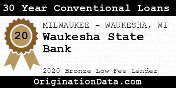 Waukesha State Bank 30 Year Conventional Loans bronze