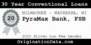 PyraMax Bank FSB 30 Year Conventional Loans silver