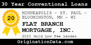 FLAT BRANCH MORTGAGE 30 Year Conventional Loans gold