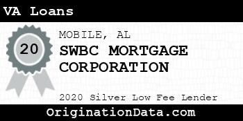 SWBC MORTGAGE CORPORATION VA Loans silver