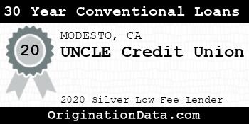 UNCLE Credit Union 30 Year Conventional Loans silver