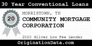 COMMUNITY MORTGAGE CORPORATION 30 Year Conventional Loans silver