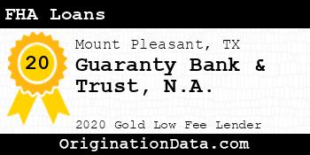 Guaranty Bank & Trust N.A. FHA Loans gold