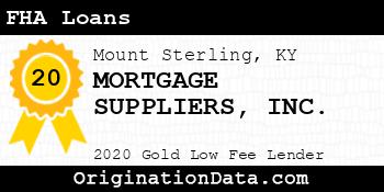 MORTGAGE SUPPLIERS FHA Loans gold