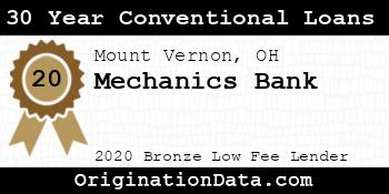 Mechanics Bank 30 Year Conventional Loans bronze