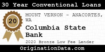 Columbia State Bank 30 Year Conventional Loans bronze