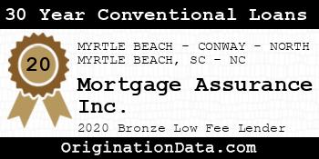 Mortgage Assurance 30 Year Conventional Loans bronze