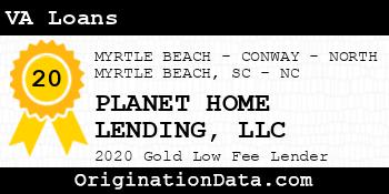 PLANET HOME LENDING VA Loans gold