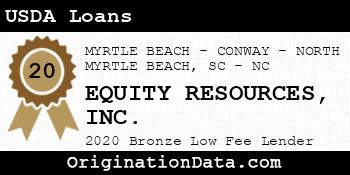 EQUITY RESOURCES USDA Loans bronze