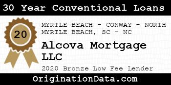 Alcova Mortgage 30 Year Conventional Loans bronze