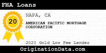 AMERICAN PACIFIC MORTGAGE CORPORATION FHA Loans gold