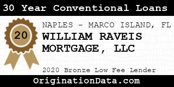 WILLIAM RAVEIS MORTGAGE 30 Year Conventional Loans bronze