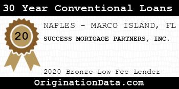 SUCCESS MORTGAGE PARTNERS 30 Year Conventional Loans bronze