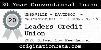 Leaders Credit Union 30 Year Conventional Loans silver