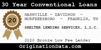 SHELTER LENDING SERVICES 30 Year Conventional Loans bronze