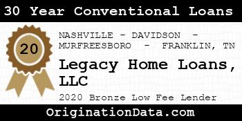 Legacy Home Loans 30 Year Conventional Loans bronze