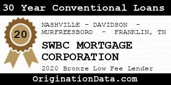 SWBC MORTGAGE CORPORATION 30 Year Conventional Loans bronze