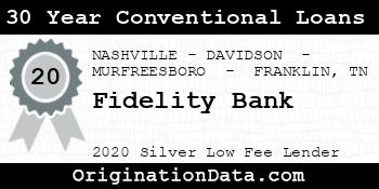 Fidelity Bank 30 Year Conventional Loans silver