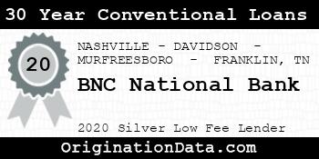 BNC National Bank 30 Year Conventional Loans silver