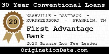 First Advantage Bank 30 Year Conventional Loans bronze