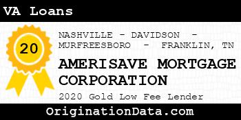 AMERISAVE MORTGAGE CORPORATION VA Loans gold