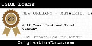 Gulf Coast Bank and Trust Company USDA Loans bronze
