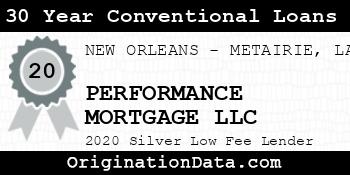 PERFORMANCE MORTGAGE 30 Year Conventional Loans silver