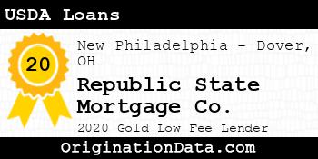 Republic State Mortgage Co. USDA Loans gold