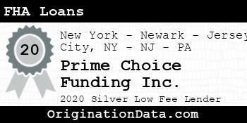 Prime Choice Funding FHA Loans silver