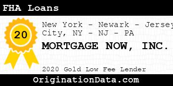 MORTGAGE NOW FHA Loans gold