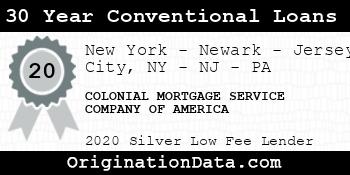 COLONIAL MORTGAGE SERVICE COMPANY OF AMERICA 30 Year Conventional Loans silver