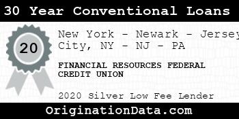 FINANCIAL RESOURCES FEDERAL CREDIT UNION 30 Year Conventional Loans silver