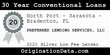 PREFERRED LENDING SERVICES 30 Year Conventional Loans silver