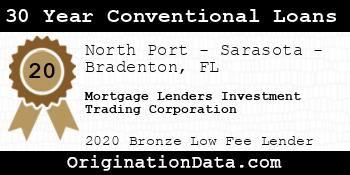 Mortgage Lenders Investment Trading Corporation 30 Year Conventional Loans bronze