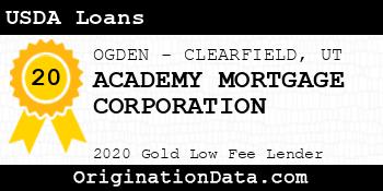 ACADEMY MORTGAGE CORPORATION USDA Loans gold