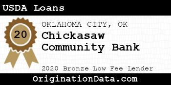 Chickasaw Community Bank USDA Loans bronze