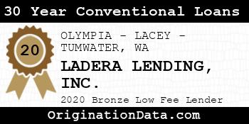 LADERA LENDING 30 Year Conventional Loans bronze