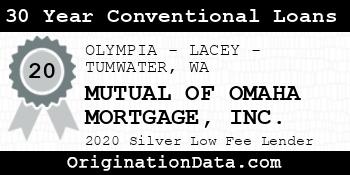 MUTUAL OF OMAHA MORTGAGE 30 Year Conventional Loans silver